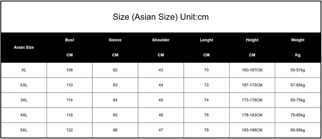 2026 New Style Men's Polar Fleece Jacket Coat Autumn Winter Thicken Windproof Stand-up Collar Cardigan Sweatshirts Men Clothing