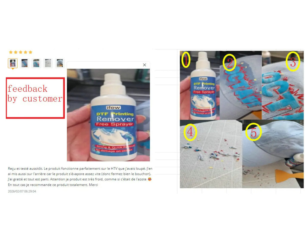 DTF Remove 500 ML Textile Vinyl Remover For Garments Clothes Shirts Removal Solution Liquid Print Cleaner Cleaning DTF VLR Kit