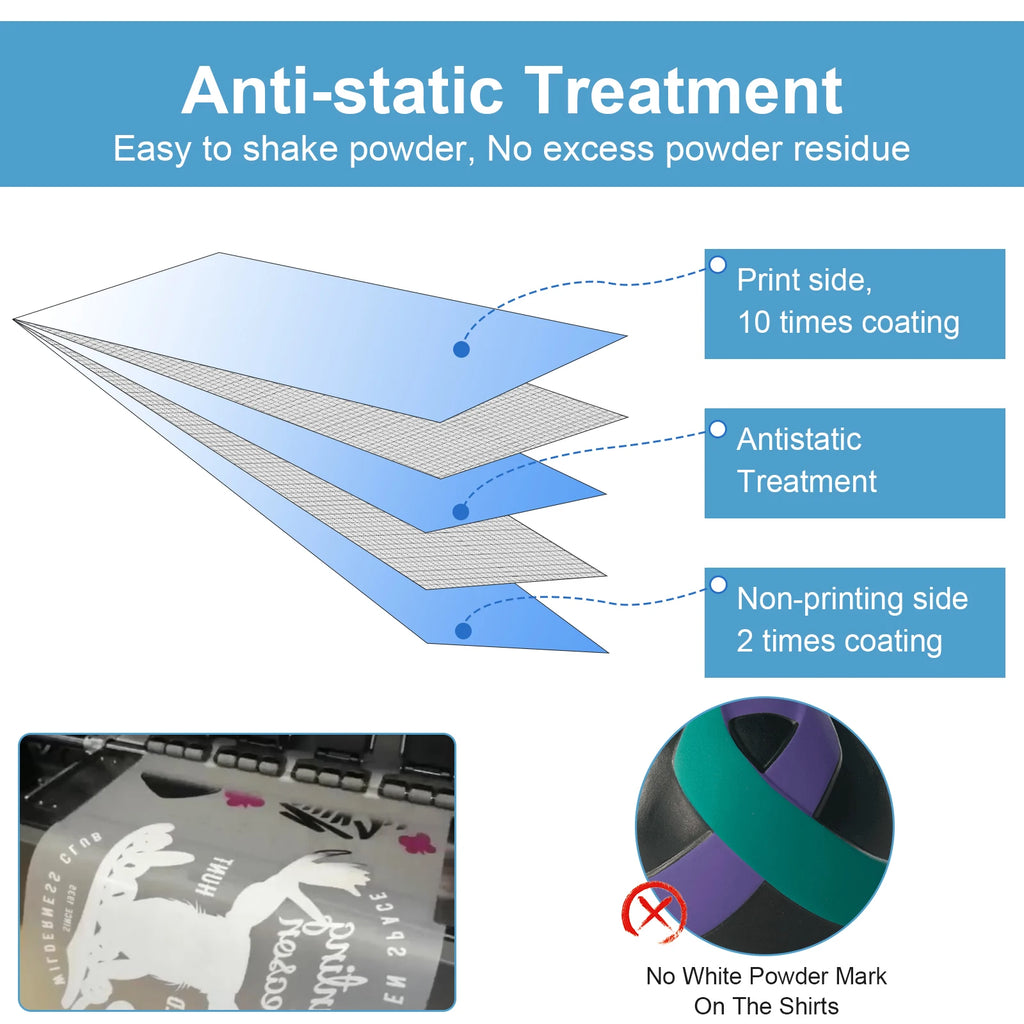 100Pcs DTF Transfer Film A4 Size PET Transfer Paper Printable PET Film Sheets Clear Transfer Sheets Transfer Paper Printer DTF